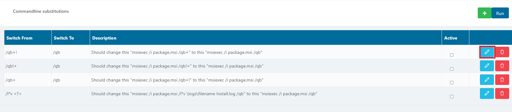 Commandline Substitution Page