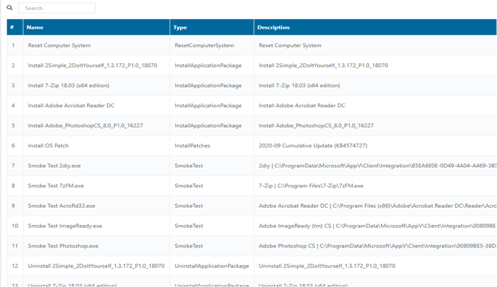 Single test case for multiple applications