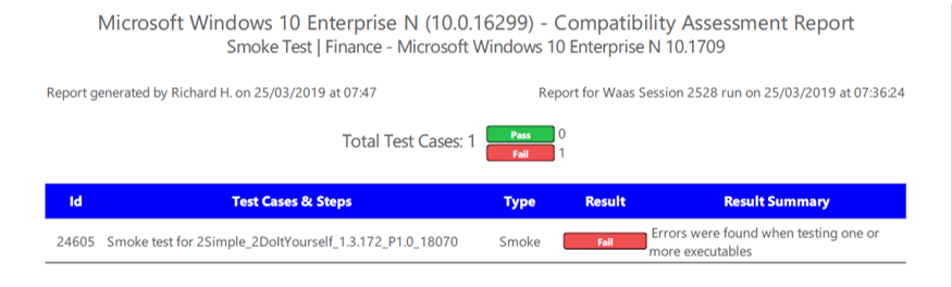 Reporting Overiew Page